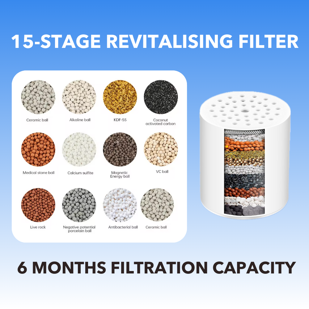 EcoFlow - Revitalising Water Filter